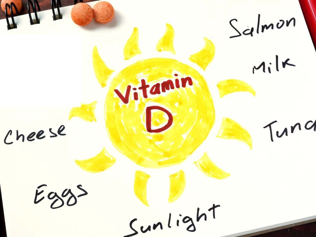 Vitamines En Mineralen Vitamine D Volwassenen En Kinderen